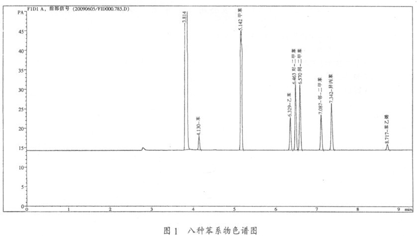 圖表描述已自動生成